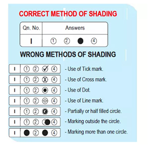 NEET UG OMR sheets out on the official website